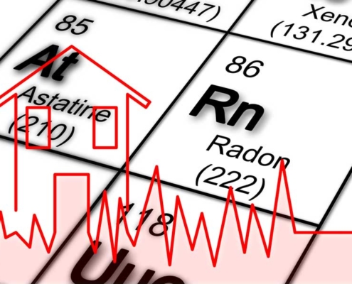 Radon Testing image of radon chemical symbol